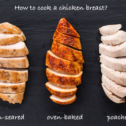 How To Cook A Chicken Breast